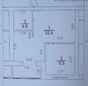 Квартира в новобудові ЖК Графський 1 кімнатна
