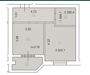 Київська область, Ірпінь