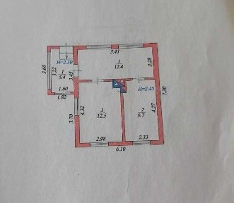 Київська область, Забуччя