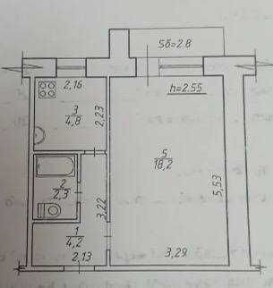 Сумська область, Суми