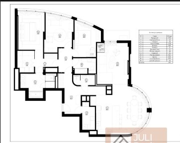 Київська область, Київ, Голосіївський