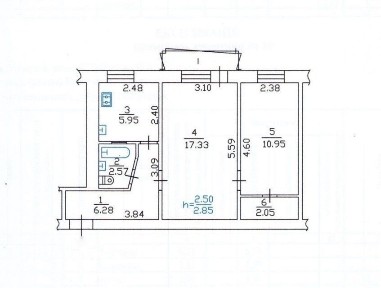 Полтавська область, Кременчук