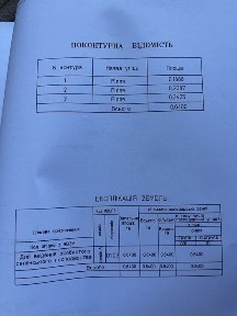Продам будинок.