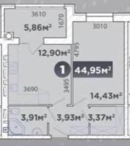 Хмельницька область, Хмельницький