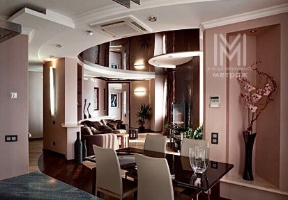 Харківська область, Харків, Шевченківський