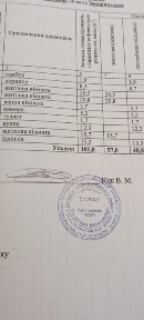 Продаж будинку в с. Тийглаш