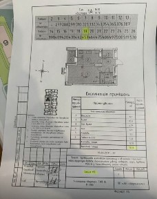 Київська область, Київ, Голосіївський