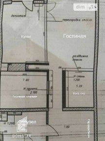 Одеська область, Одеса, Приморський