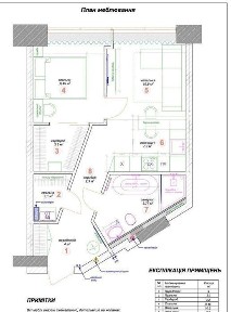 Дніпропетровська область, Дніпро, Соборний