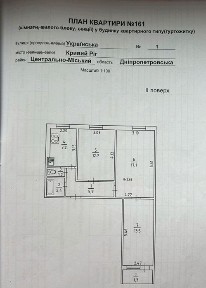 Дніпропетровська область, Кривий Ріг, Центрально-Міський