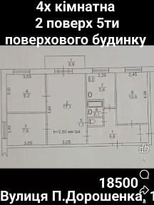 Дніпропетровська область, Кривий Ріг, Долгинцевський