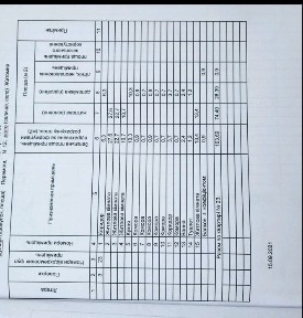 Продам 3х кімнатну квартиру в центрі міста