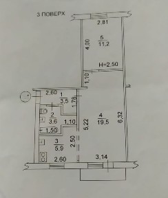 Харківська область, Харків, Шевченківський