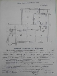 Львівська область, Львів, Франківський