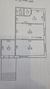 Дніпропетровська область, Кривий Ріг, Саксаганський