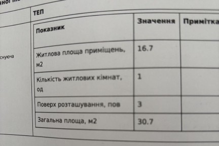 Миколаївська область, Миколаїв, Iнгульський