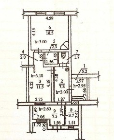 Дніпропетровська область, Дніпро, Центральний