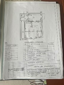 Оренда некомерційного приміщення