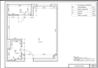 Київська область, Київ, Дарницький