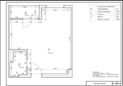 Київська область, Київ, Дарницький