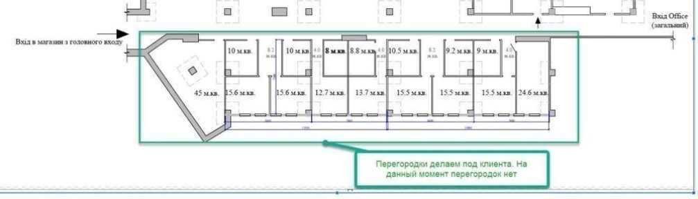 Київська область, Київ, Печерський