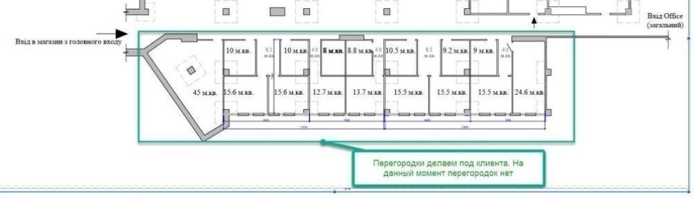 Київська область, Київ, Печерський