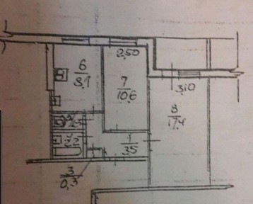 Дніпропетровська область, Дніпро, Новокодацький