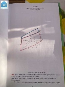 Продажа домика в с Евминка