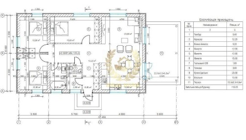 Київська область, Щасливе