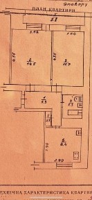 Львівська область, Шептицький