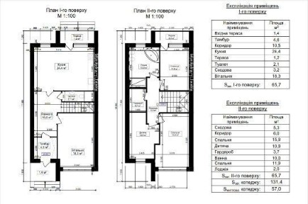 Сучасний комфортний будинок для життя та відпочинку