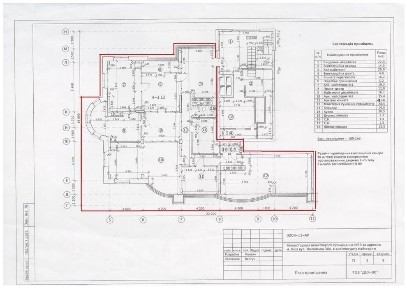 Київська область, Київ, Печерський