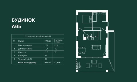 Дача для інвестицій, котедж у лісі, 17 га забудови, котедж біля озера