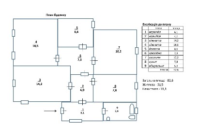 Продажа дома 82.6 м², Захисний