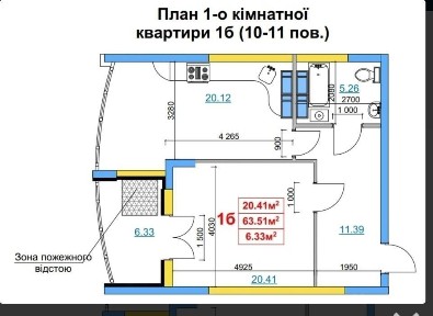 Черкаська область, Черкаси