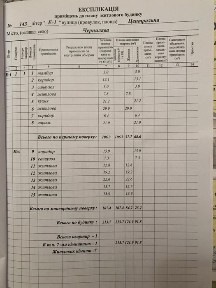 Продаж Будинку!