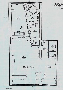 Дніпропетровська область, Дніпро, Шевченківський