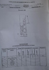 Продам участок верхий Мопр