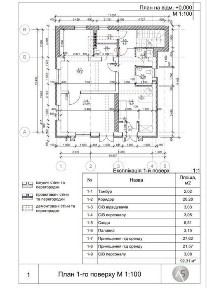 Львівська область, Миколаїв