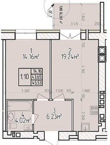 Полтавська область, Кременчук
