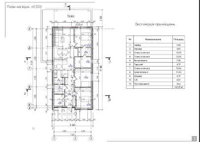 Київська область, Білогородка