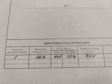 Однокімнатна квартира