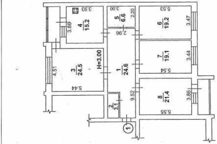 Київська область, Київ, Оболонський