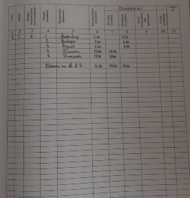 Продам квартиру в м. Вашківці, 41.8м²