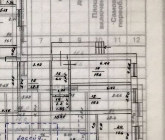 оренда комерційного приміщення під будь-яке використання