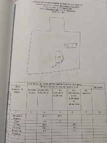 Продам будинок в с Хоросниця.