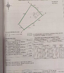 Дніпропетровська область, Світлогорське