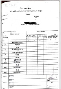 Продається База Відпочинку м. Умань