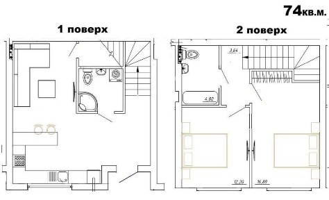 Київська область, Бориспіль