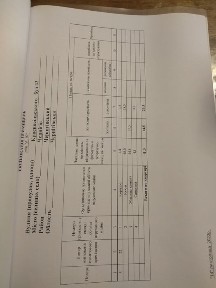 Продам однокомнатную квартиру р-н <a href='/newbuilding/7930/view/zk-masany'>Масаны</a>